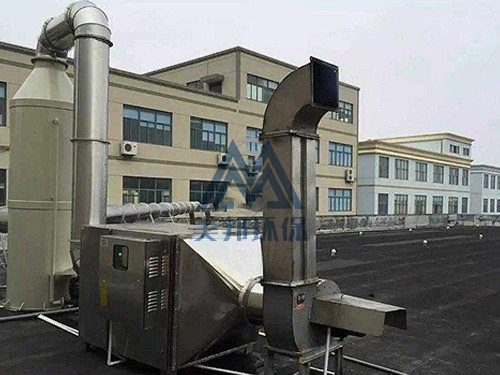 广州精益实业集团喷漆打磨废气处理方案案例