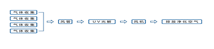 20181107154925.png